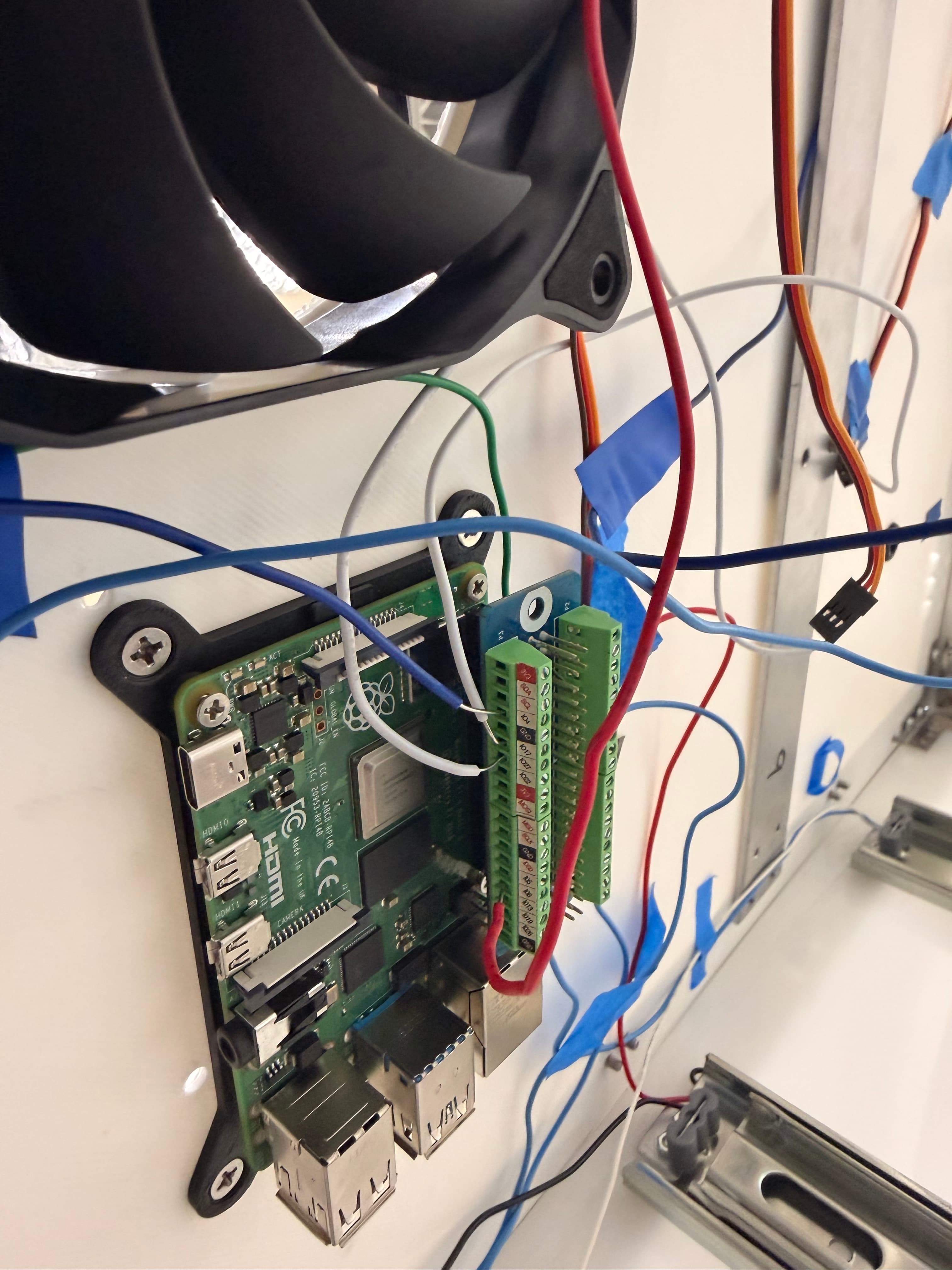Raspberry Pi control setup