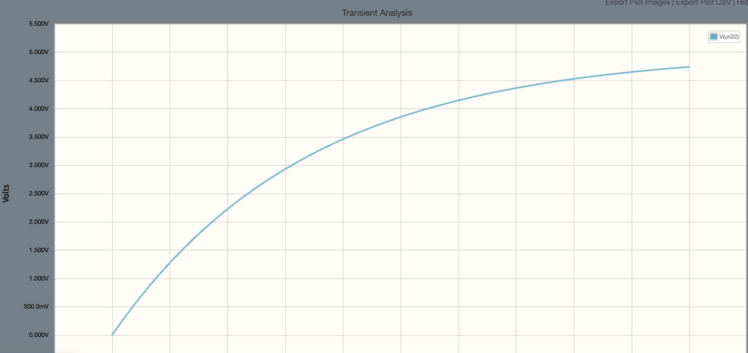CircuitLab transient analysis for response timing